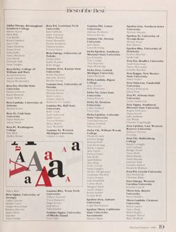 1985-1986_Vol_89 page 140.jpg